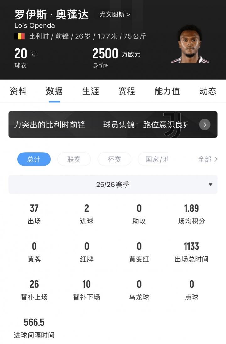 你小子😂萨利巴晋级晒照拿约克雷斯当背景板，好搭档加布评论