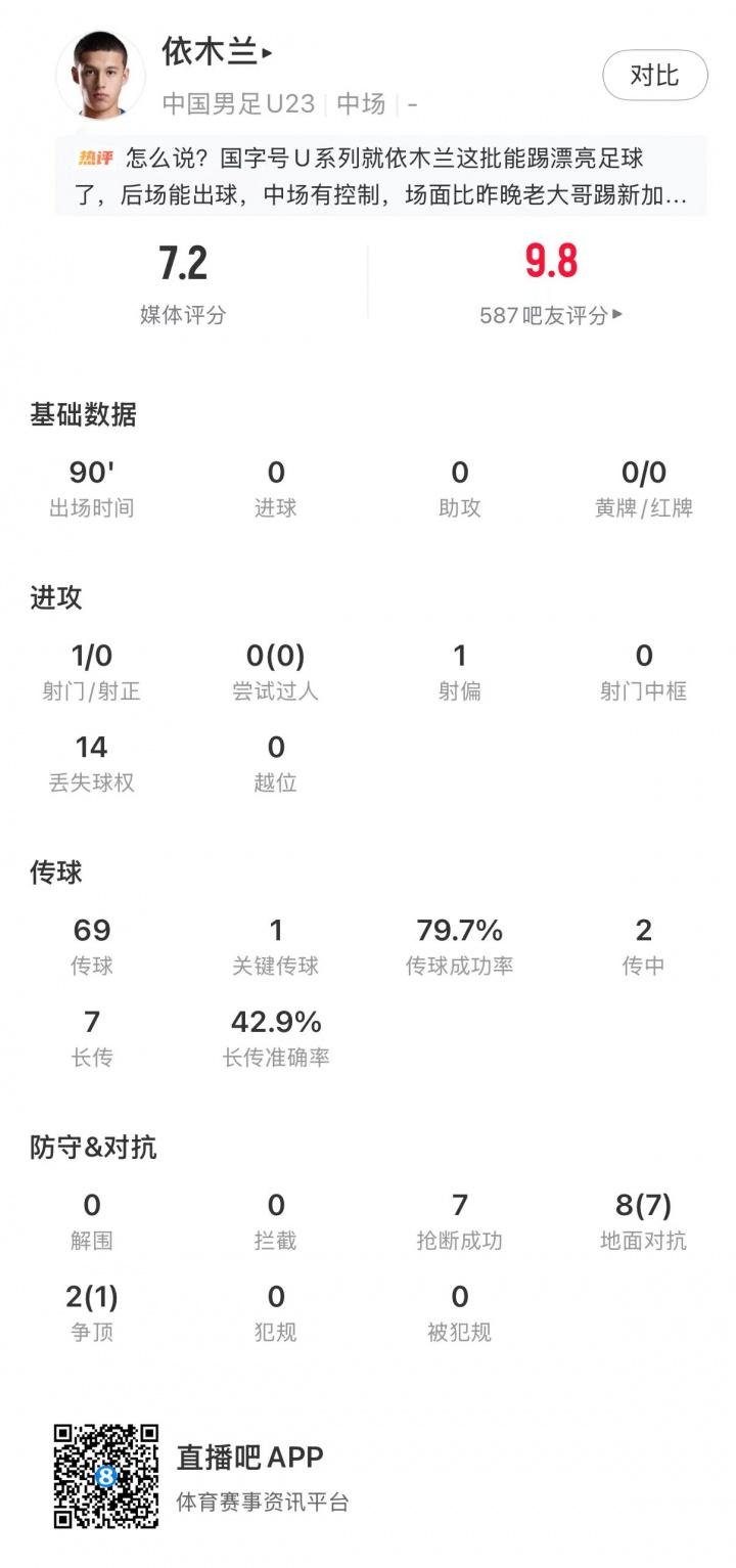 天空体育：维拉将在竞争中击败纽卡，以4900万镑价格签下曼赞比